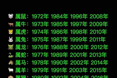 73年生肖|1973年属相是什么 1973年出生是什么生肖的